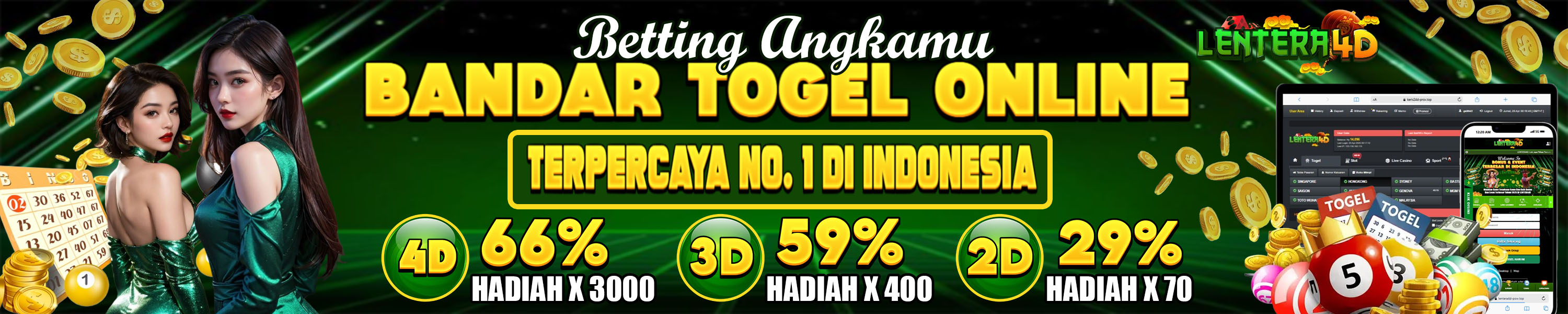 Lentera4D | Agen Slot Gacor | Slot Paling Gacor