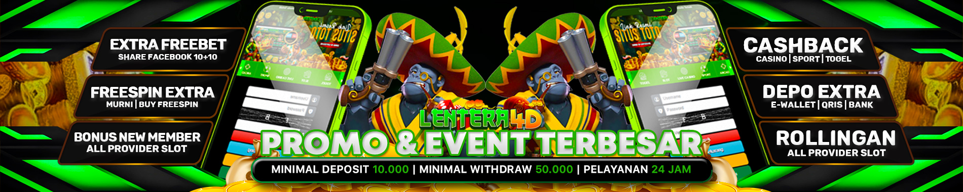 Lentera4D | Agen Slot Gacor | Slot Paling Gacor